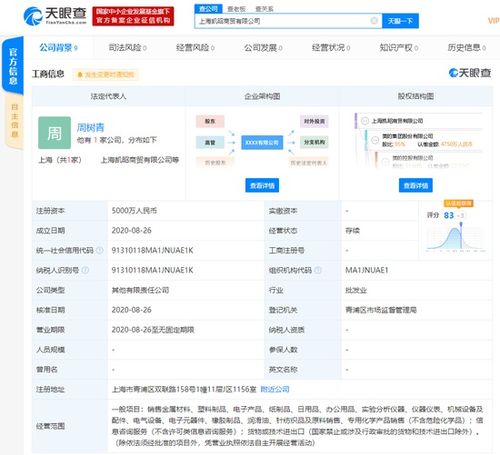 美的加碼布局長三角 上海新設商貿公司注資5000萬，涉足信息技術咨詢服務領域
